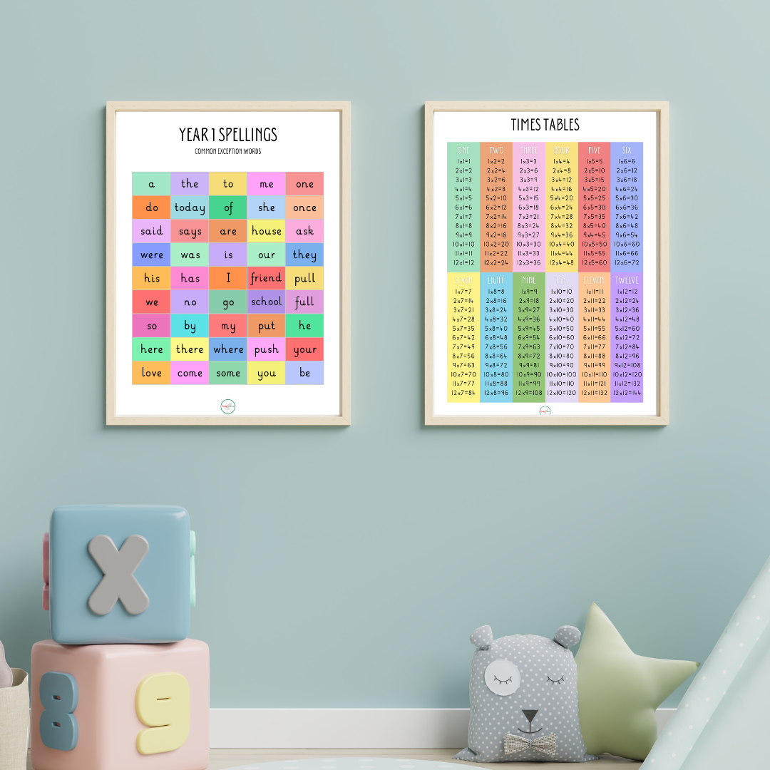 Year 1 Spellings Poster