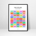 Year 1 Spellings Poster
